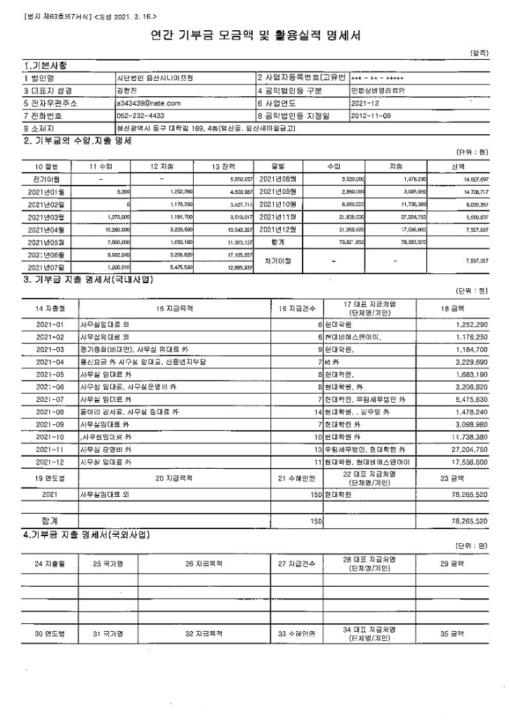 2021년기부금_1.jpg
