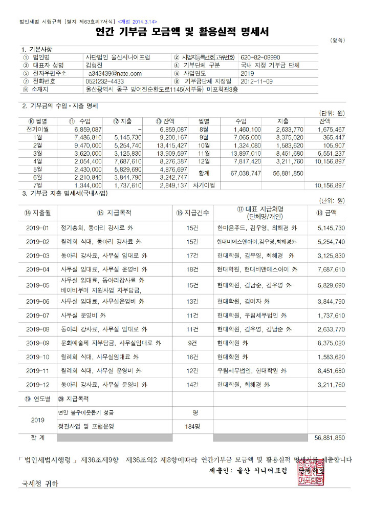연간기부금모금액및활용실적명세서2019001.jpg