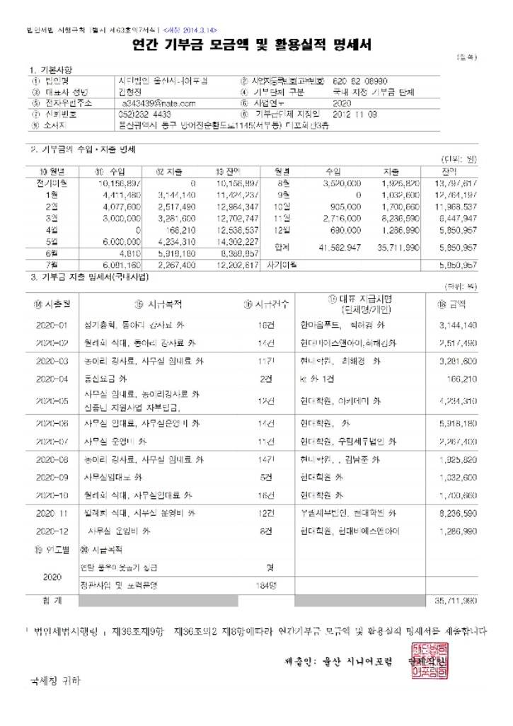 연간기부금모금액및활용실적명세서2020001.jpg